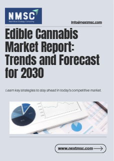 What’s Next for the Edible Cannabis Market? Key Findings and Future Projections