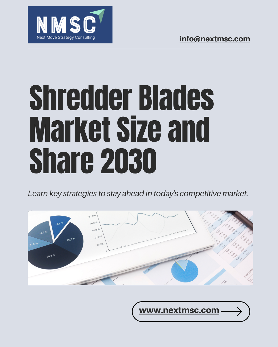 Unlocking Opportunities in the Shredder Blades Market: In-Depth Report