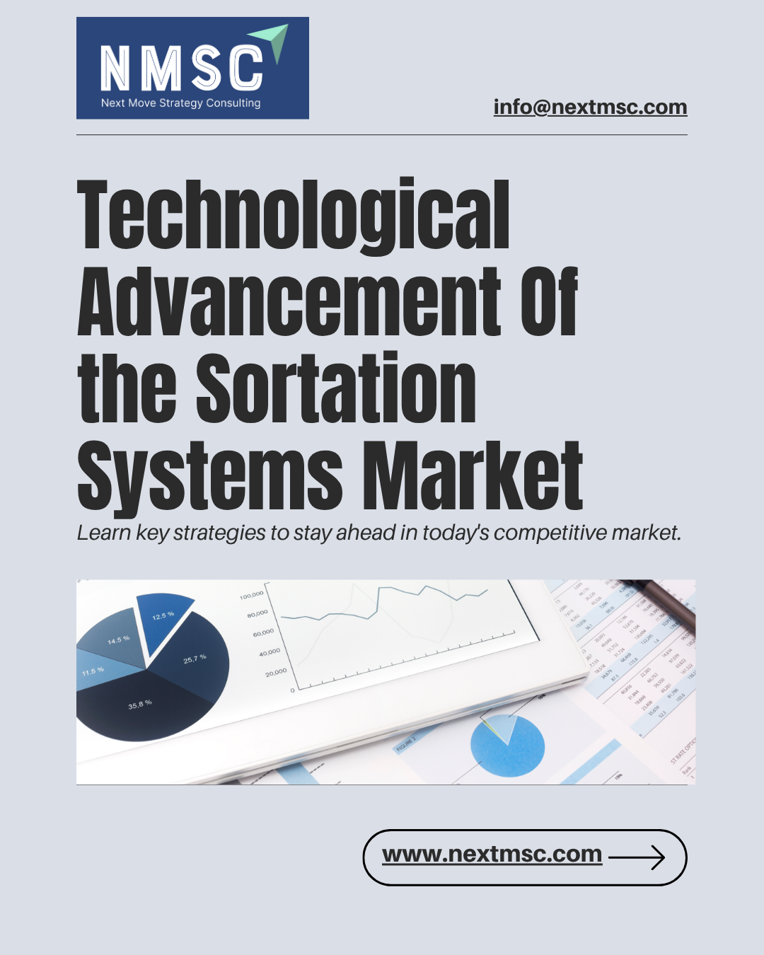 Top Insights from the Sortation Systems Market Report 2030: Trends and Strategies