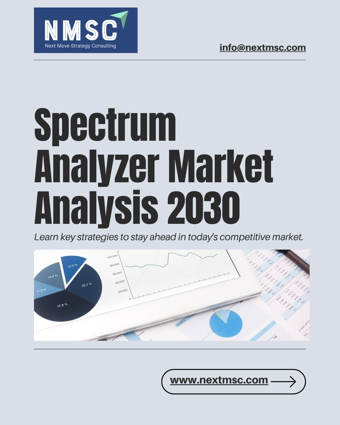 Spectrum Analyzer Market Trends and Growth 2030