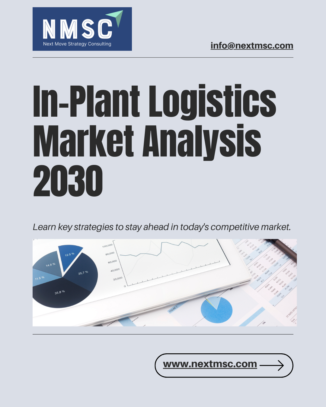 In-Plant Logistics Market Analysis 2030