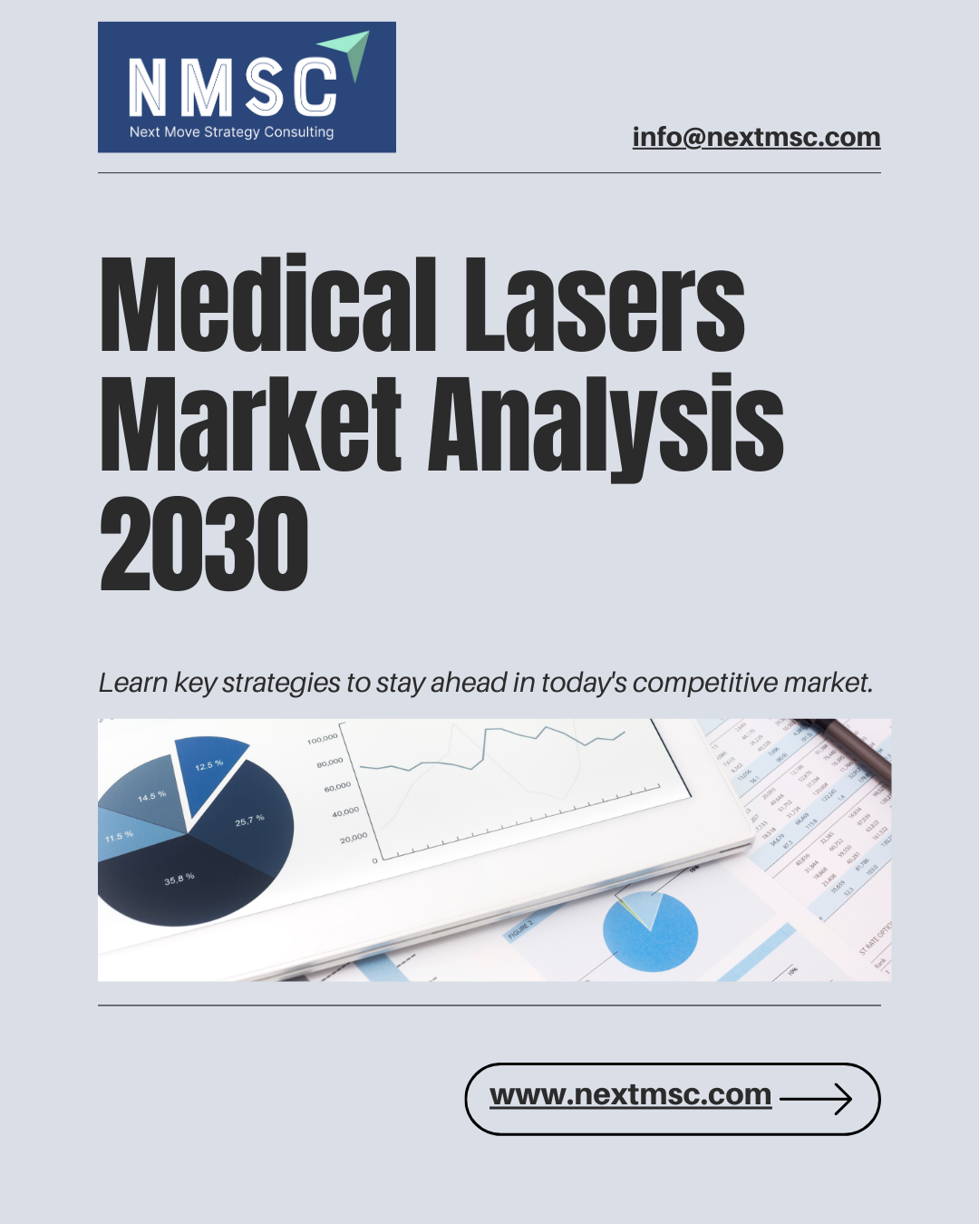 Medical Lasers Market Analysis 2030
