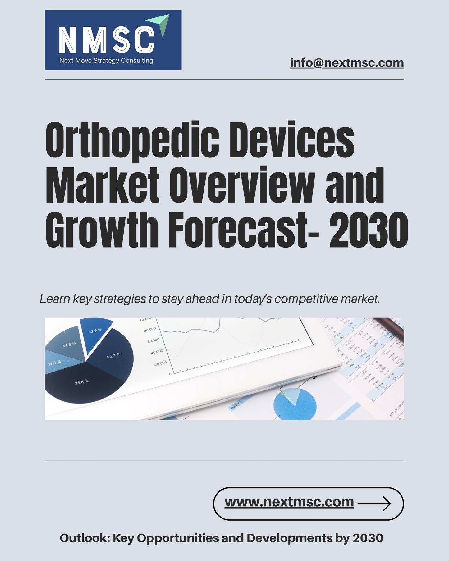 Orthopedic Devices Market Report 2030: Trends and Strategies