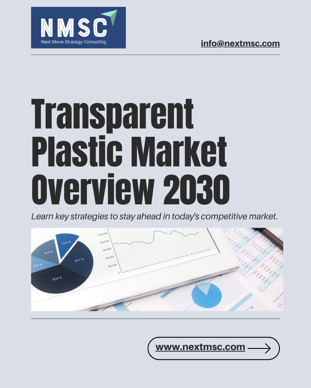 Transparent Plastic Market Share, Size & Forecast 2030
