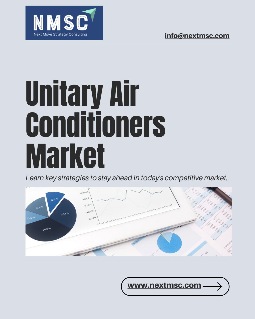 Unitary Air Conditioners Market: Trends, Growth, and Future Outlook 2030