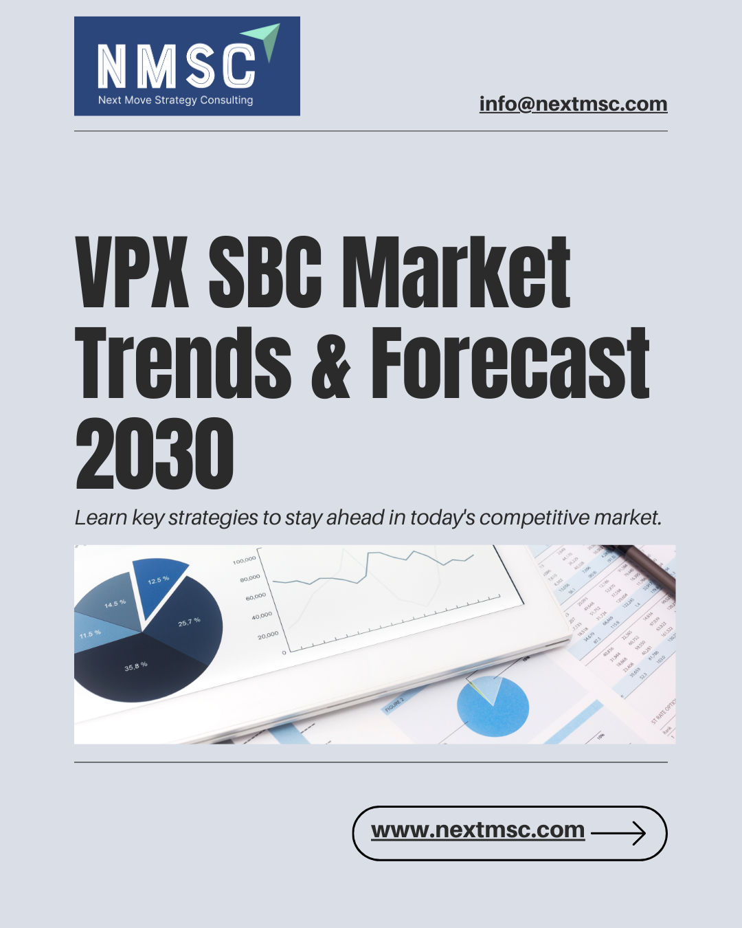 VPX SBC Market Analysis: Key Trends & Growth Drivers by 2030