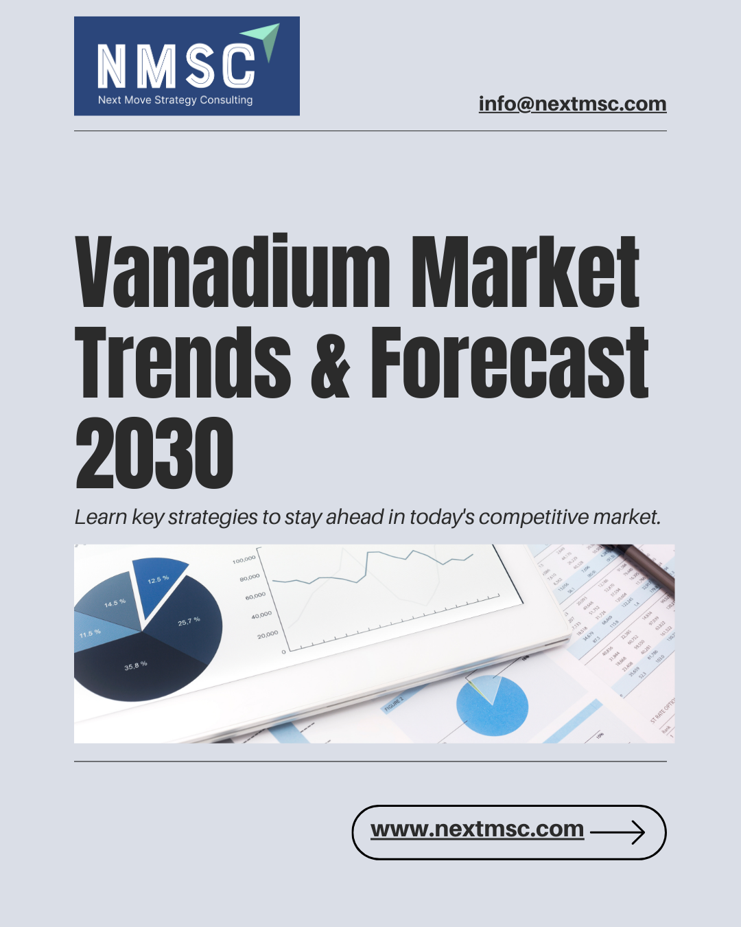 Vanadium Market Outlook: Key Trends, Opportunities, and Growth Projections-2030