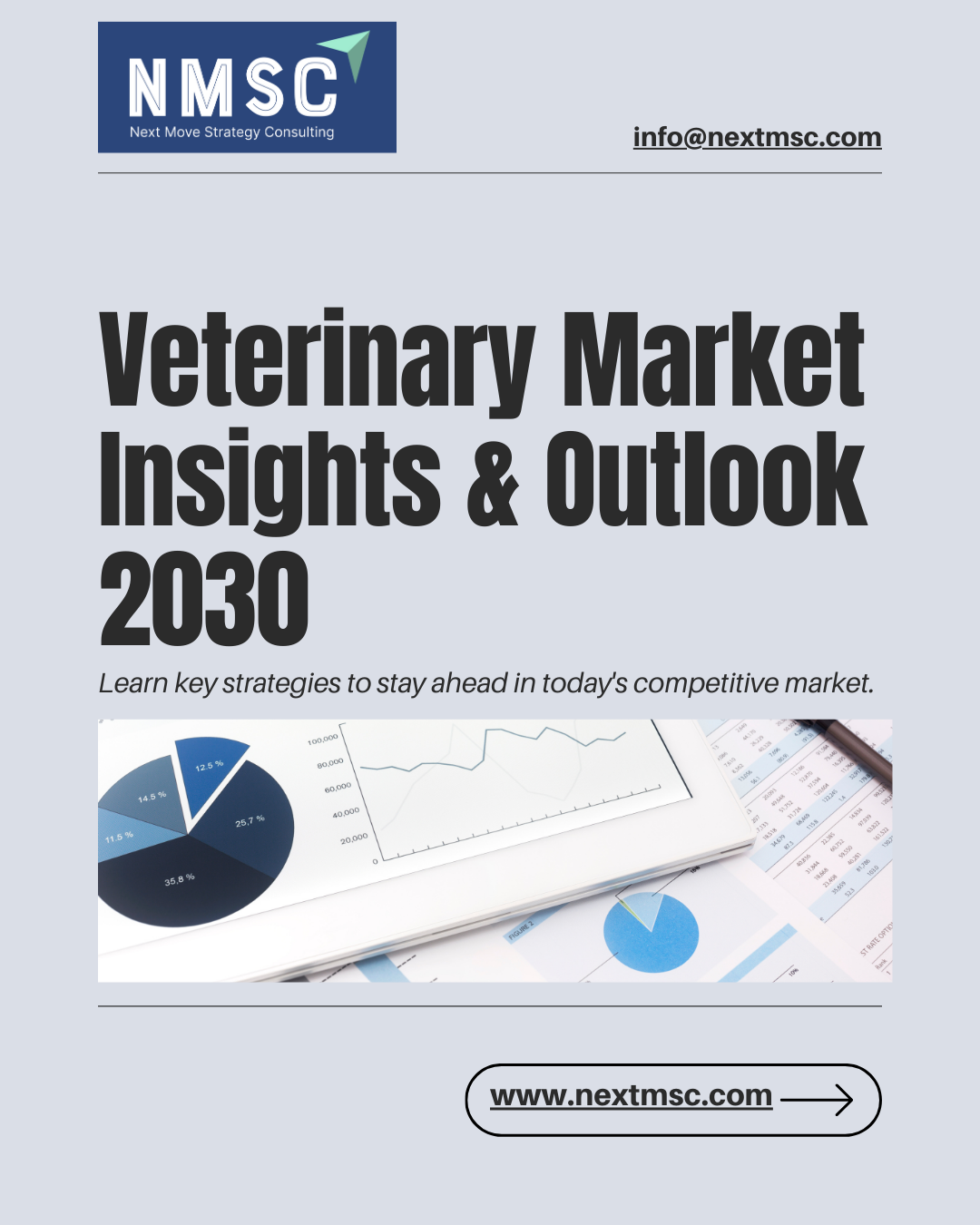 Veterinary Market: Trends, Opportunities, and Growth Forecast 2030