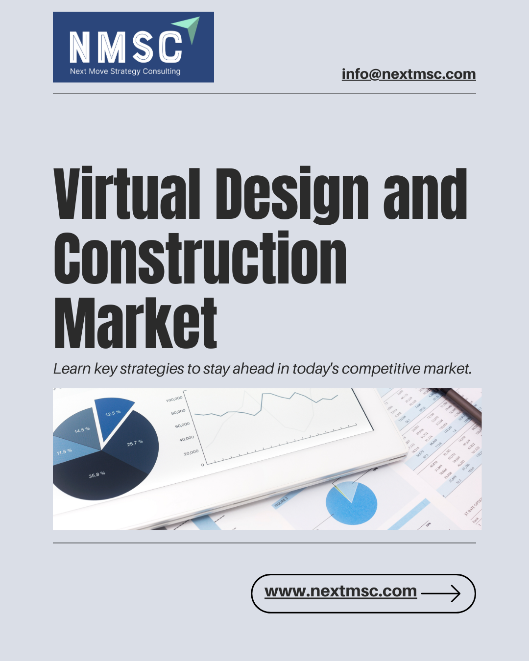 Virtual Design and Construction Market Analysis: Key Trends & Growth Drivers 2030