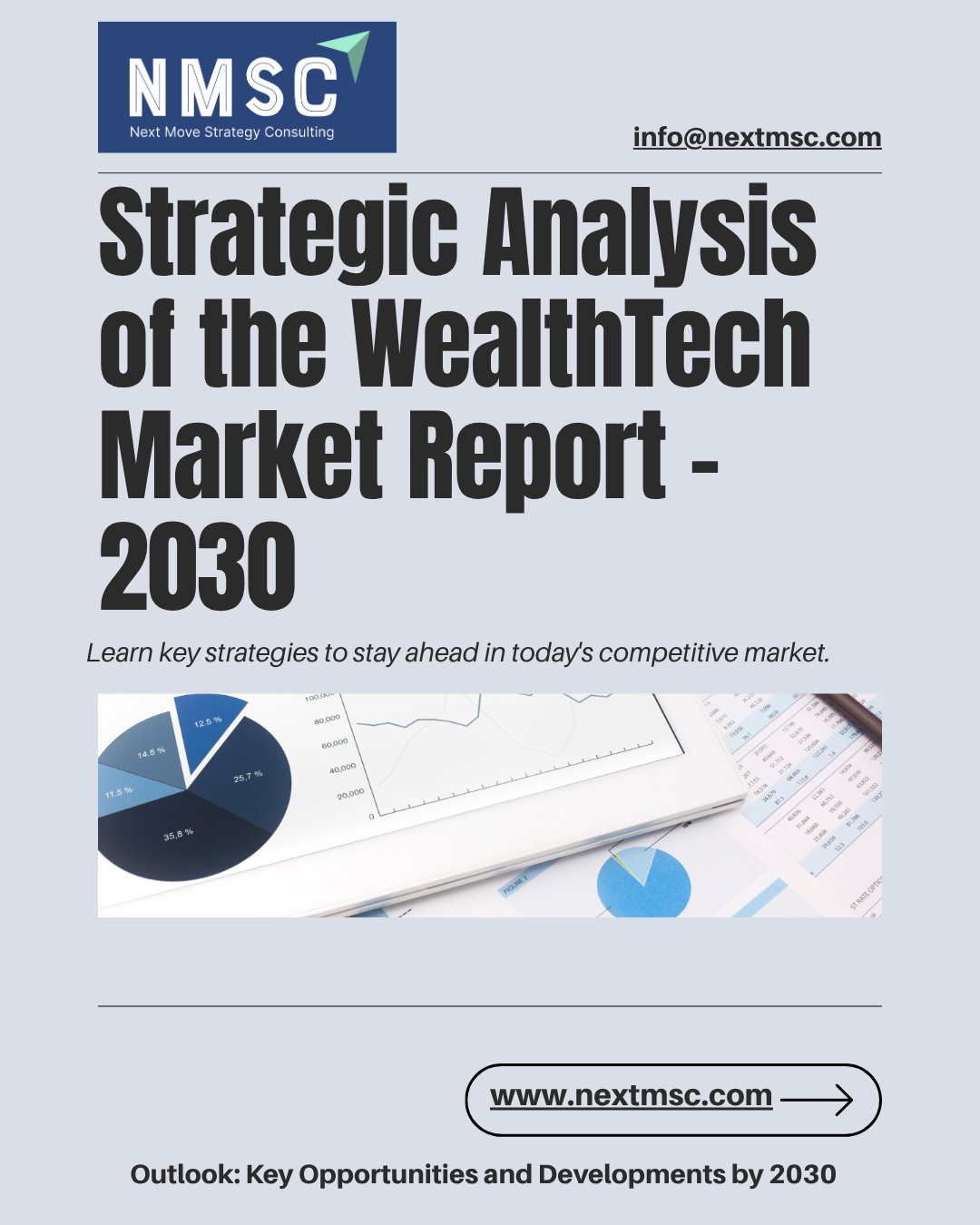 WealthTech Market: Growth Drivers, Challenges, and Key Players