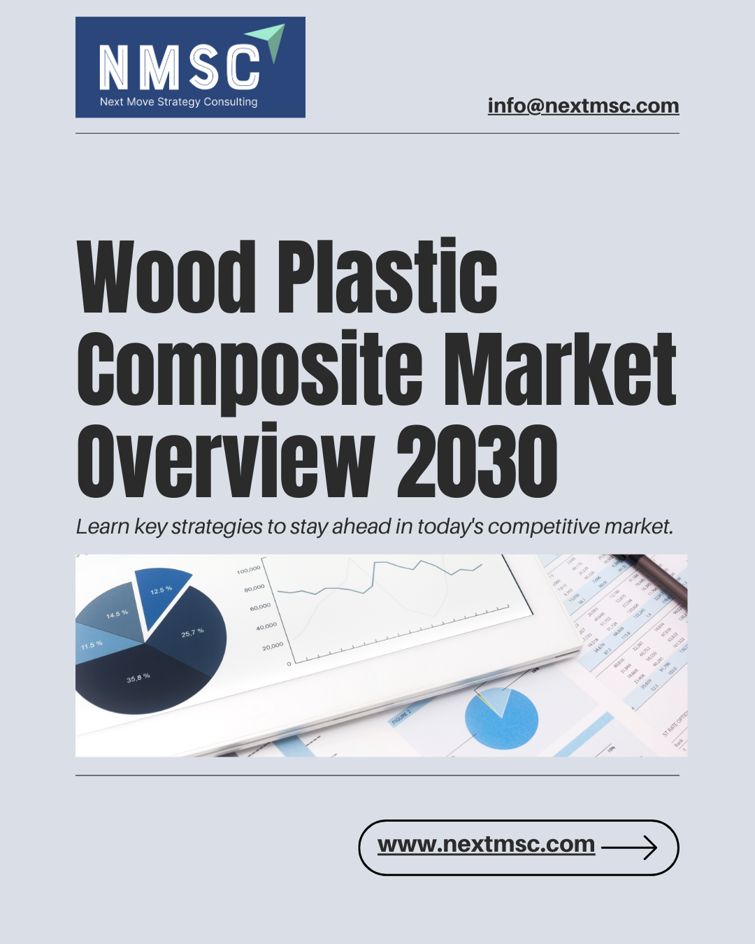 Wood Plastic Composite Market Growth & Trends 2030