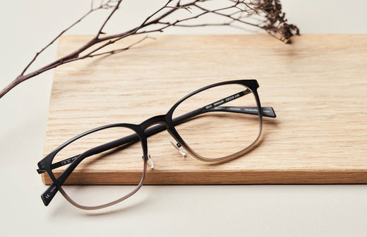 The Future of Eyewear Market: A Look Into Innovations Driving Market Growth