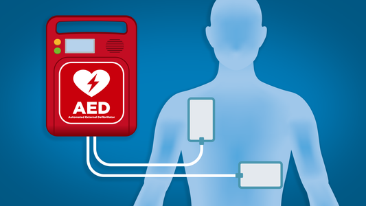 External Defibrillators Market Set to Reach USD 11 Billion by 2030, Driven by Technological Advancements and Growing Cardiovascular Disease Incidence