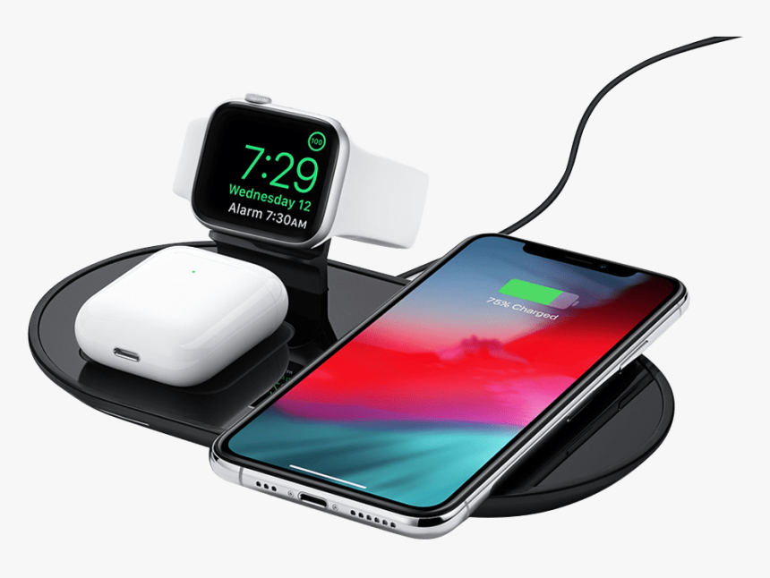 Spain Mobile Phone Accessories Market to Reach USD 4 Billion by 2030, Driven by Technological Advancements and Smartphone Popularity