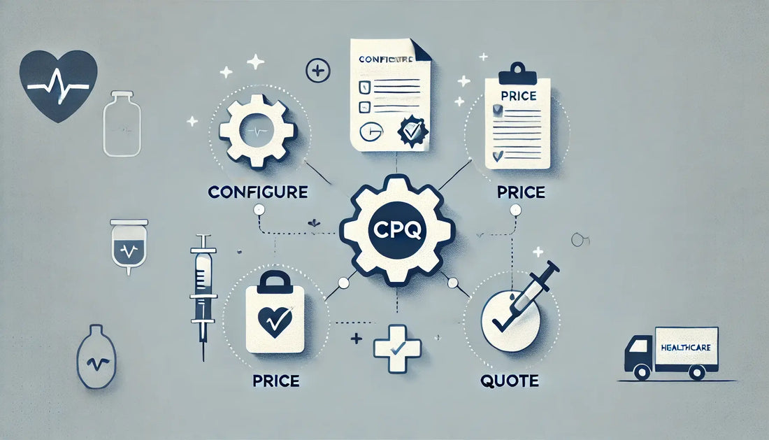 Configure, Price, Quote (CPQ) Application Suites Market: Streamlining Sales Processes
