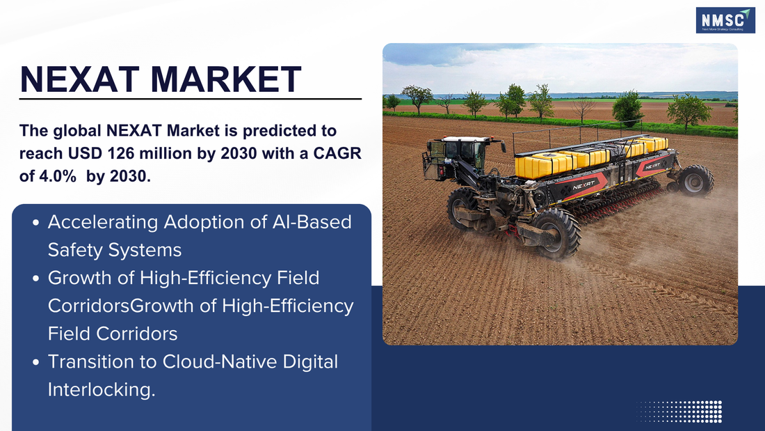 The 2026 NEXAT Shift: Why the "One-Machine" Revolution is Sidestepping Traditional Tractors
