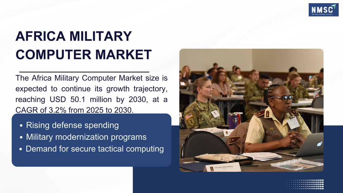 Africa Military Computer Market 2026: The Silent Tech Arms Race Reshaping Defense Budgets Across the Continent