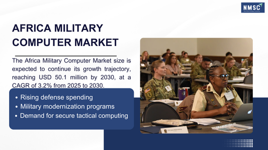 Africa Military Computer Market 2026: The Silent Tech Arms Race Reshaping Defense Budgets Across the Continent