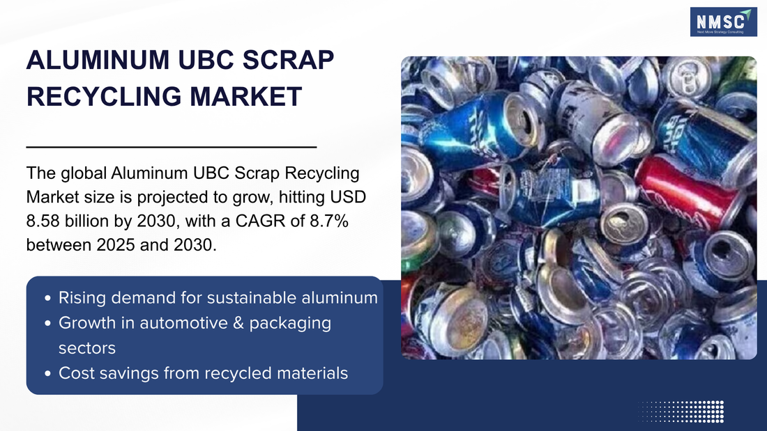 Aluminum UBC Scrap Recycling Market 2026: Key Players, Explosive Growth, and Industry Disruptions Revealed