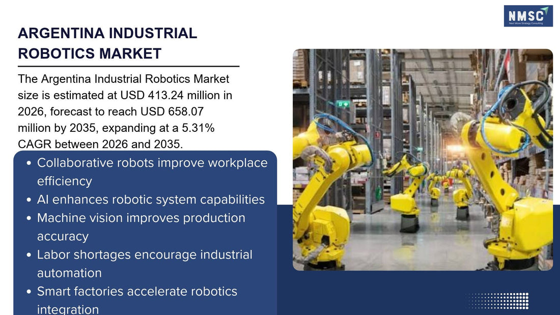 The Argentina Industrial Robotics Market size was valued at USD 389.29 million in 2025 and is estimated at USD 413.24 million in 2026, forecast to reach USD 658.07 million by 2035, expanding at a 5.31% CAGR between 2026 and 2035.