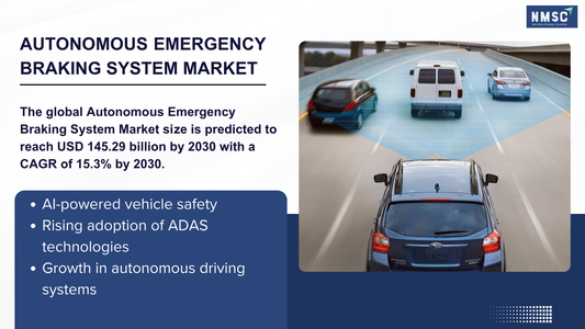 Autonomous Emergency Braking System Market Growth 2026: Why AI Safety Technology Is Becoming Mandatory Worldwide