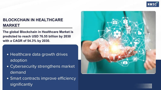The 2026 Blockchain in Healthcare Market Shift: Why Secure Digital Health Is Becoming Essential