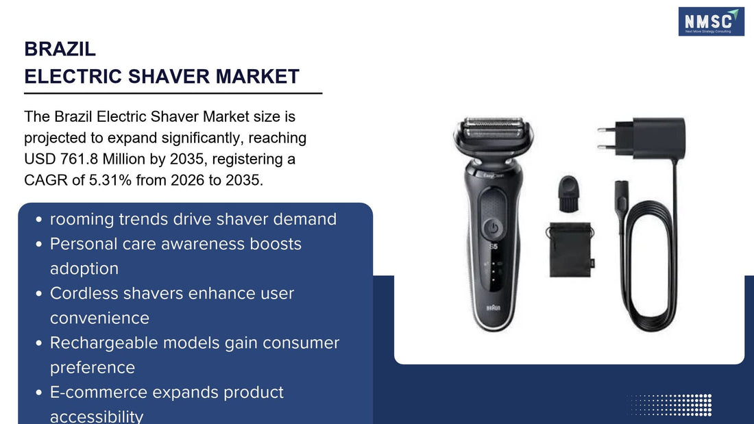 The 2026 Brazil Electric Shaver Market Outlook: Grooming Awareness, E-Commerce Expansion, and Cordless Innovation Drive Growth