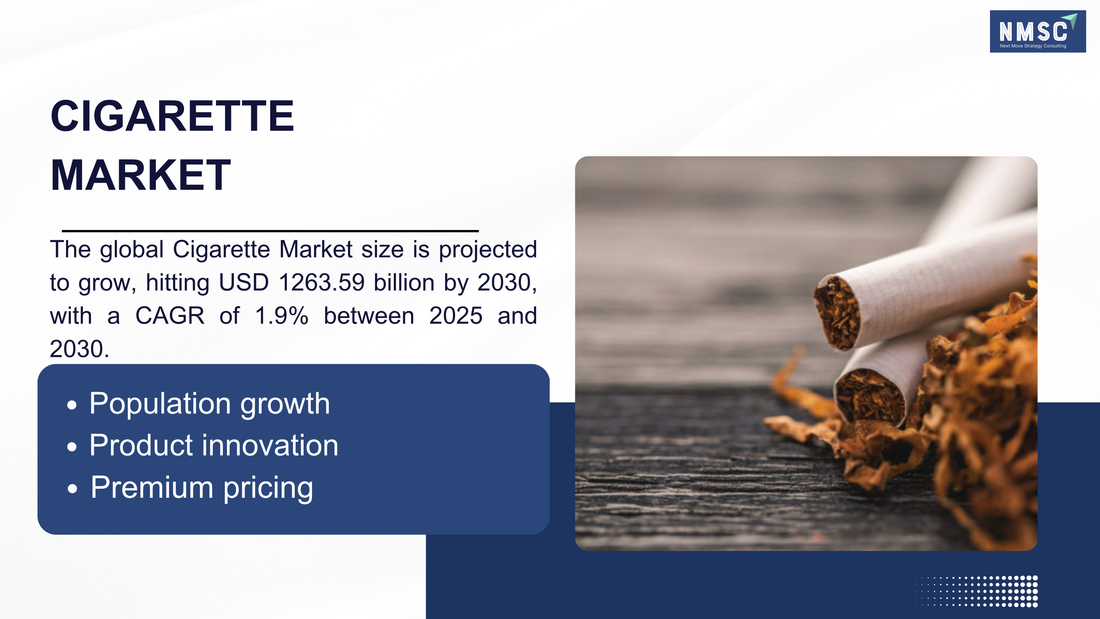 Global Cigarette Market Forecast 2030: Growth, Regulation & Big Tobacco’s Next Moves