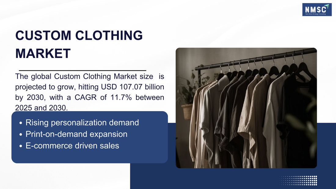 Custom Clothing Market 2026–2030: AI, Sustainability & On-Demand Fashion Take Over