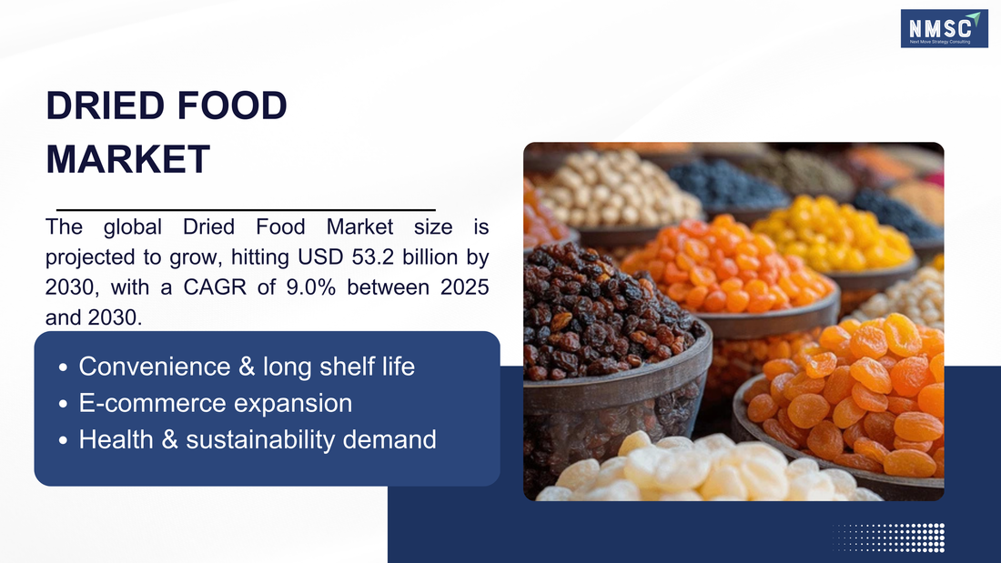 Why Investors Are Betting Big on Freeze-Dried Foods in 2026 — Market Trends You Can’t Ignore