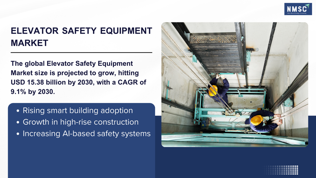 Elevator Safety Equipment Market Growth 2026: Why Smart Buildings Are Redefining Vertical Transportation Safety