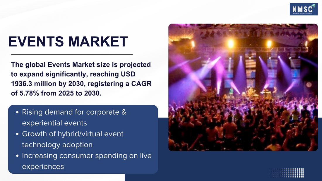 The 2026 Events Market Boom: Why Hybrid Experiences Are Redefining Corporate Engagement