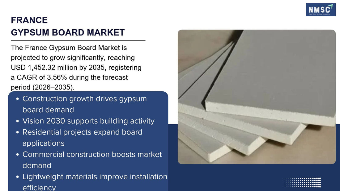 The 2026 France Gypsum Board Market Outlook: Urban Redevelopment, Sustainability, and Performance Boards