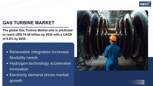 The 2026 Gas Turbine Market Shift: Why Flexible Power Generation Is Driving the Energy Transition