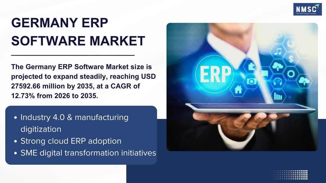 The 2026 Germany ERP Software Surge: Why Top Manufacturers Are Investing Billions and How You Can Capitalize