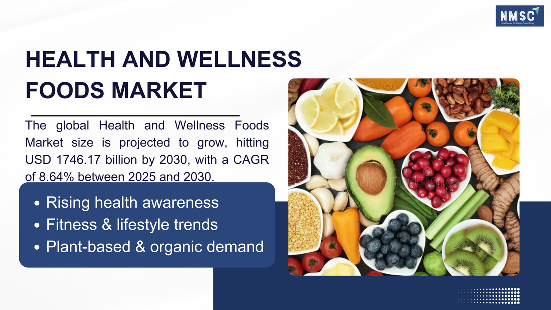 2026 Health & Wellness Foods Market Shift: Key Players, Plant-Based Trends, and Growth Forecasts