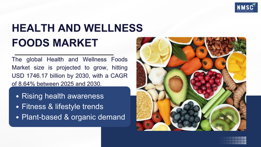 2026 Health & Wellness Foods Market Shift: Key Players, Plant-Based Trends, and Growth Forecasts