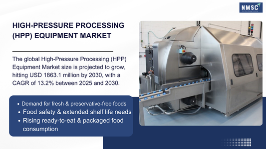 The 2026 HPP Equipment Revolution: How Smart Processing is Reshaping Global Food Safety