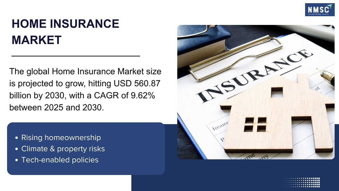 The Future of Home Insurance: How Digital Disruption Is Redefining Risk, Pricing, and Profitability