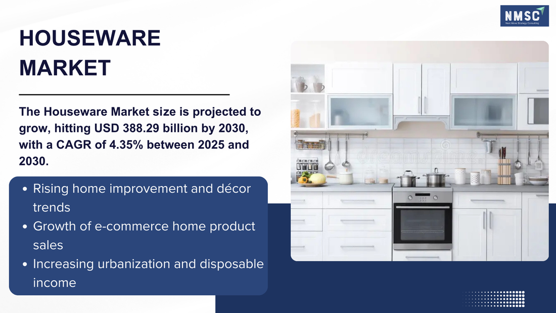 The Future of Houseware: AI, Smart Appliances, and Sustainability Transforming 2026 Markets