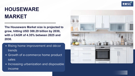 The Future of Houseware: AI, Smart Appliances, and Sustainability Transforming 2026 Markets