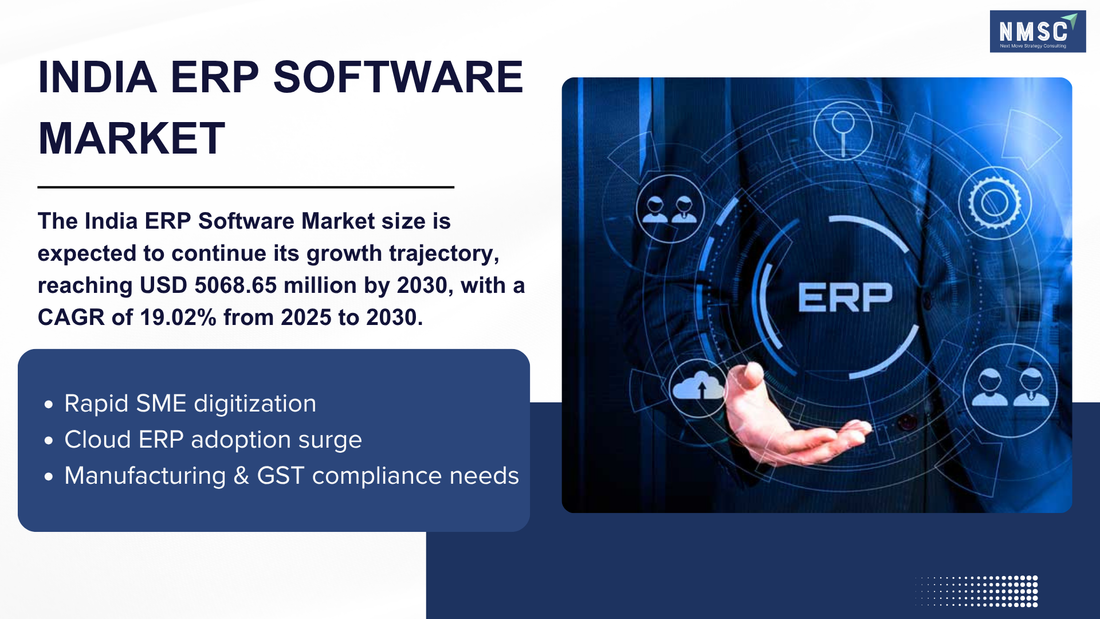 The 2026 India ERP Software Boom: Why AI-Driven Cloud Platforms Are Rewriting Enterprise Operations