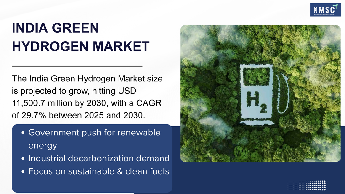 Why Green Hydrogen is India’s Next Energy Goldmine: Key Trends, Policies, and Market Insights 2026