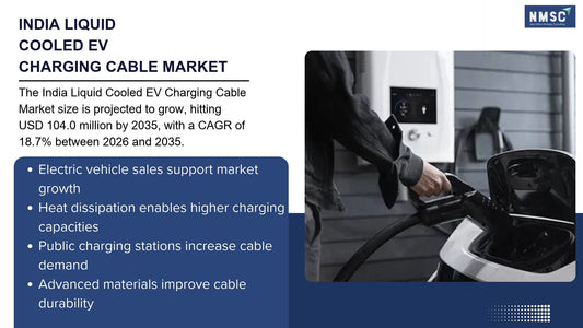 The 2026 India Liquid Cooled EV Charging Cable Market Outlook: EV Policies, Fast Charging, and 800V Platforms Drive Growth