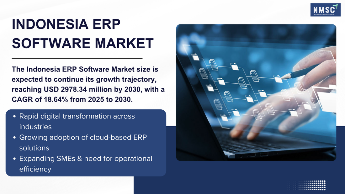 The 2026 ERP Shift in Indonesia: Why Global Tech Giants Are Betting Big on Southeast Asia