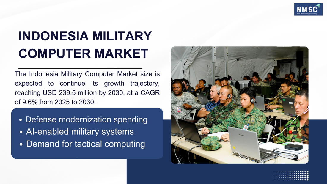 The 2026 Indonesia Military Computer Market Boom: How AI Integration is Redefining Defense Systems