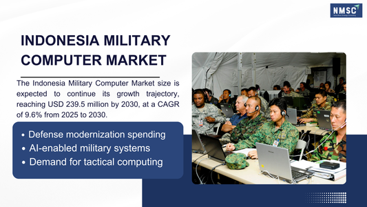 The 2026 Indonesia Military Computer Market Boom: How AI Integration is Redefining Defense Systems