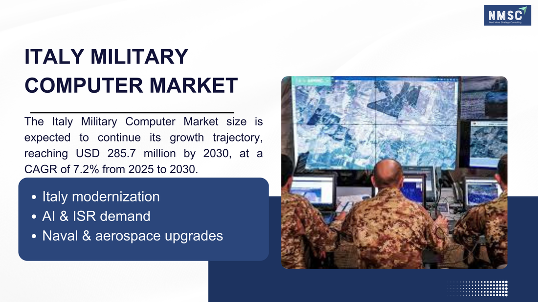 Why Italy’s Military Computer Market Is Becoming Europe’s Fastest-Growing Defense Tech Opportunity