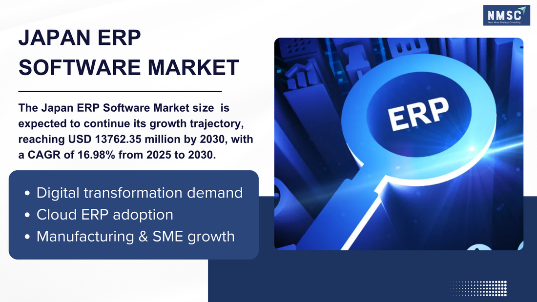 Japan ERP Market Forecast 2030: Cloud ERP, Automation, and Policy Changes Driving Explosive Growth