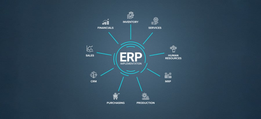 ERP Software Market Expected to Reach USD 68 Billion by 2030, Growing at a CAGR of 6%
